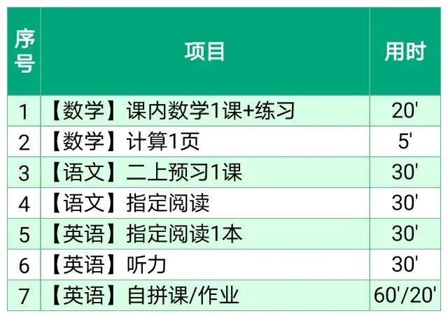 参加杯赛期间如何合理安排饮食和休息_1